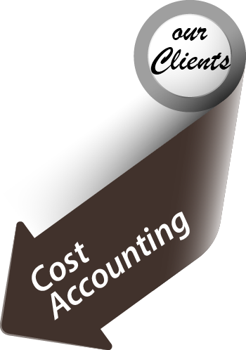 cost accounting images